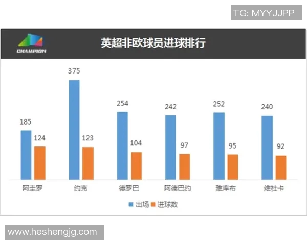英超赛后复盘杭州足球队与武汉足球队的精彩配合与战术分析