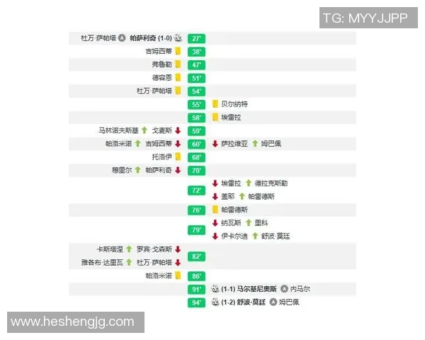 体育实时数据赛后复盘北京篮球队与杭州篮球队的精彩对决与战术分析 体育实时数据赛后复盘北京篮球队与杭州篮球队的精彩对决与战术分析