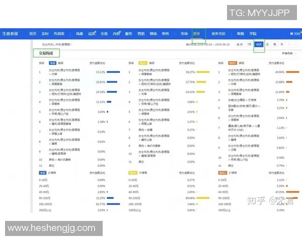 西安篮球队力量表现的数据分析与战术优化研究实时数据