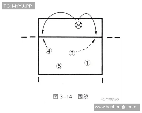 实时新闻南京攀岩队快攻战术分析与成绩反思探讨